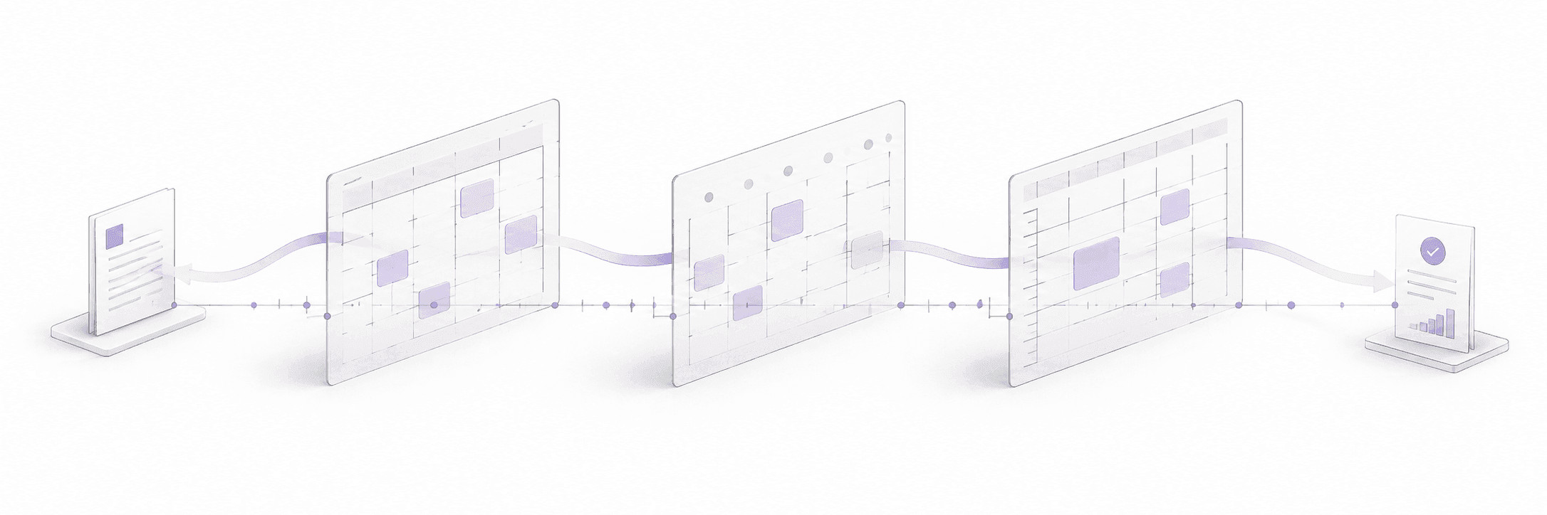 A continuous violet thread connects three calendar planes, from a clear assignment to a completed report.