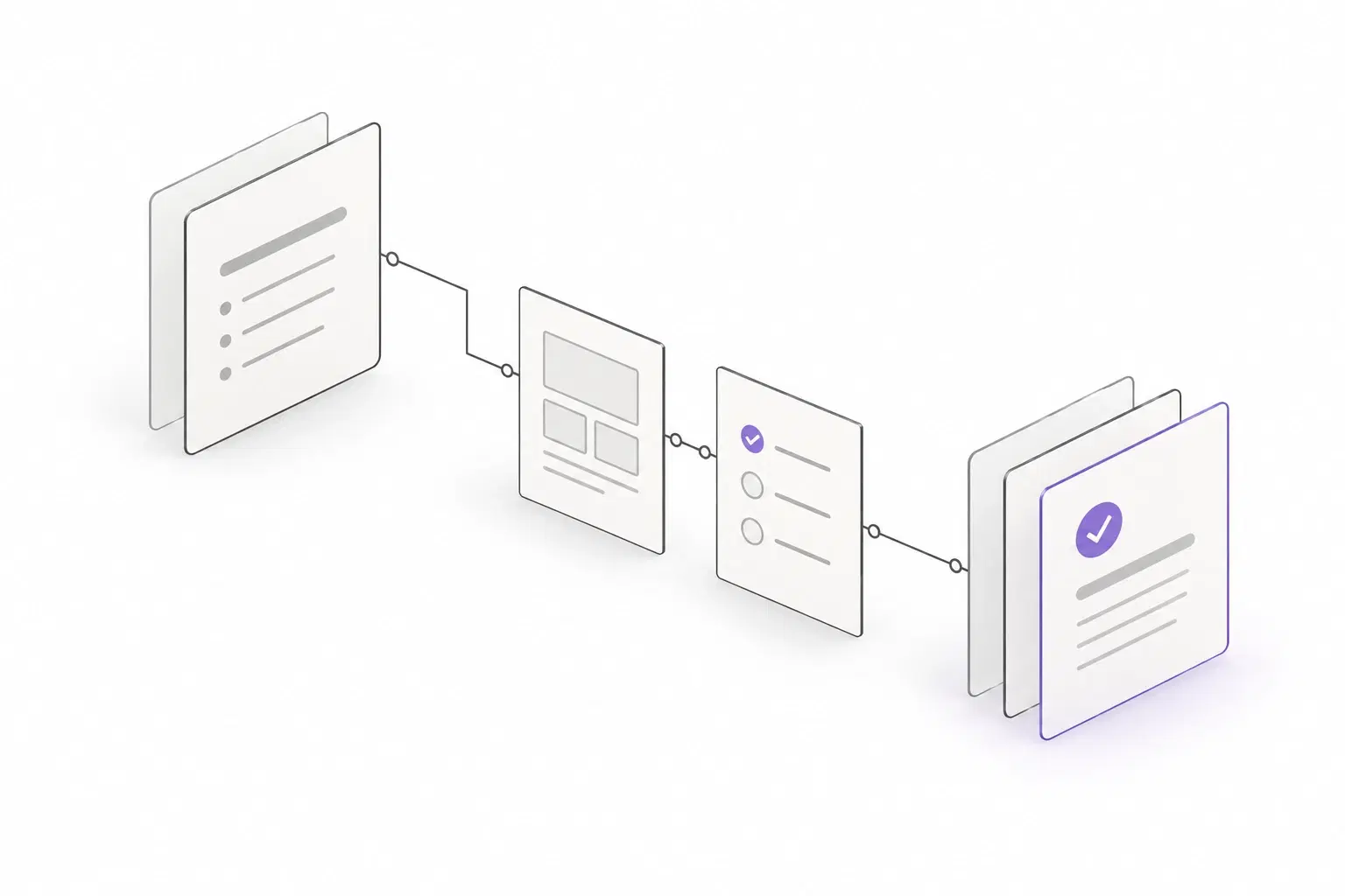 A client brief connects to a wireframe deliverable, an acceptance checklist, and a violet-edged handoff folio.