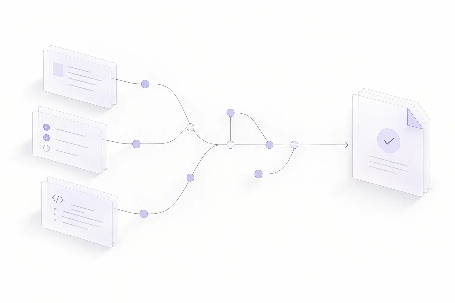 Branching code connects specification, test, and code cards to a shared release sheet.