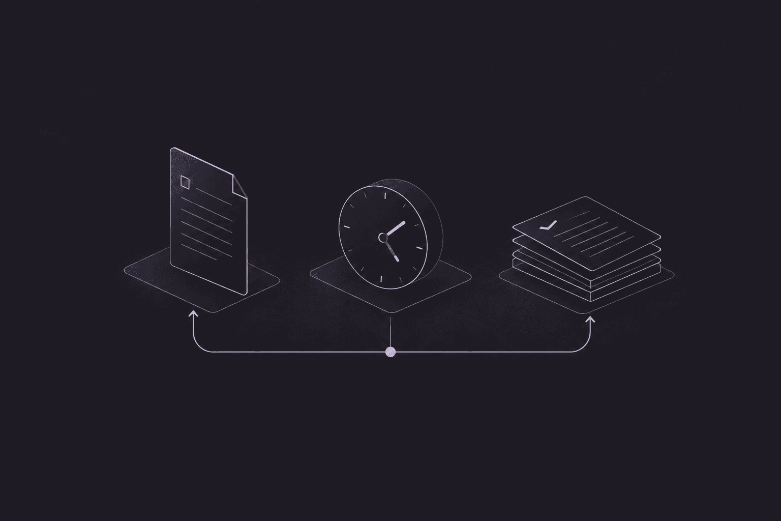 An objective, a clock, and completed reports form a recurring workflow in pale lavender.