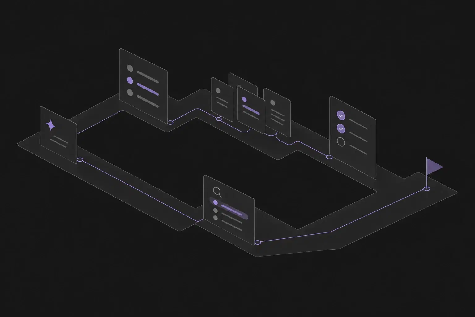 Conceptual line illustration connecting requirement cards, scoped AI tool paths, test cases, and a human review marker in one loop, with violet emphasizing the review point.