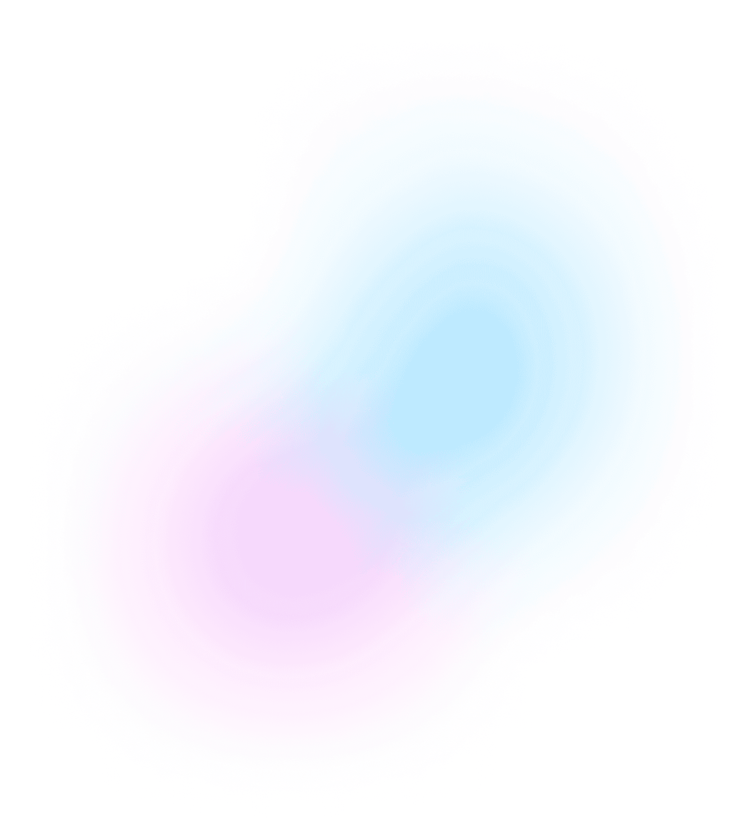 Custom Reports, Your Way